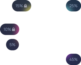 Percentage 1