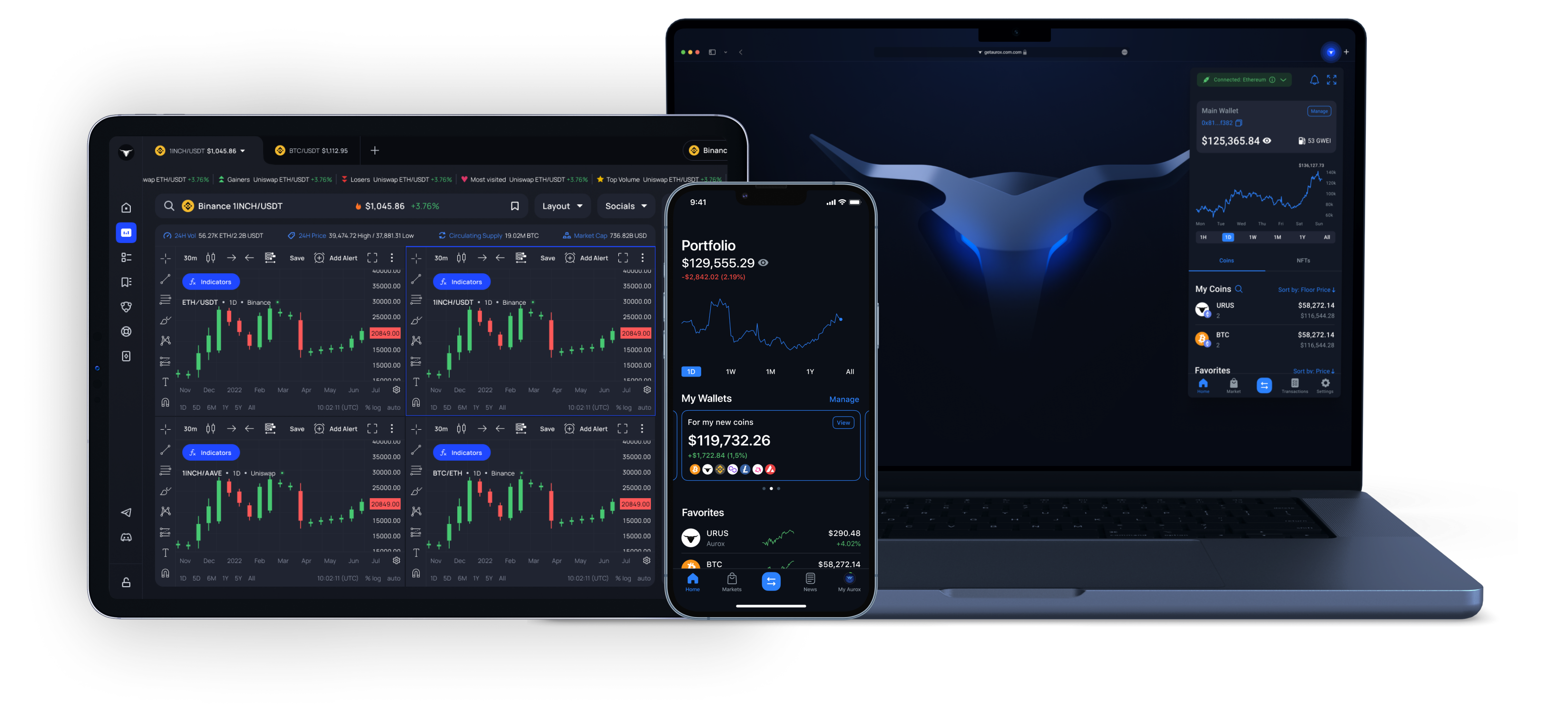 Aurox | Leading Cryptocurrency Trading Platform | Bitcoin Web Trading ...