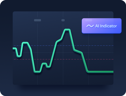 A.I. Indicator