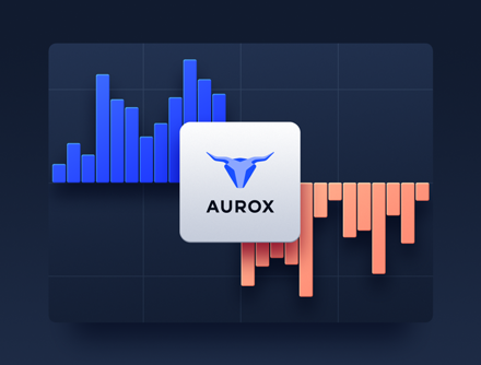 Sentiment Indicator